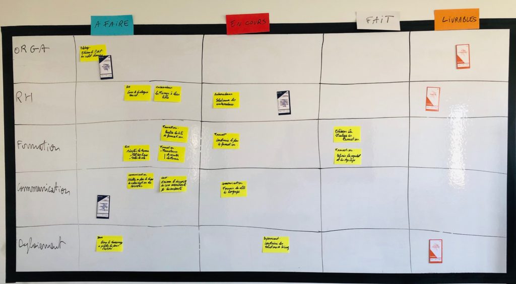 MPOWER GAME sprint board